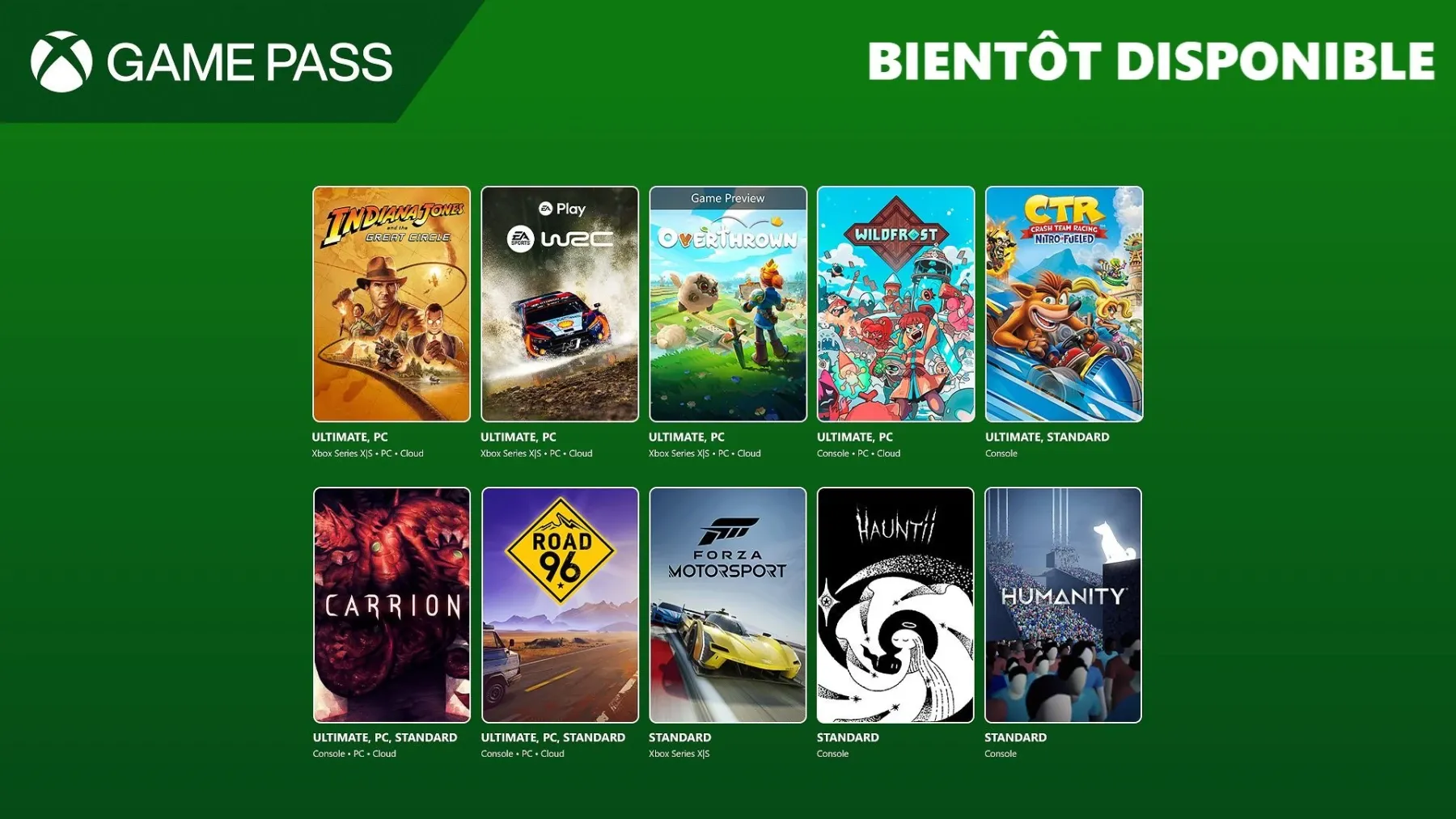 Image de l'article Xbox Game Pass Décembre 204: Indiana Jones et le cercle ancien le jeu évènement, ainsi que d'autres titres