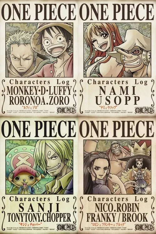 Image du film One Piece Characters Log