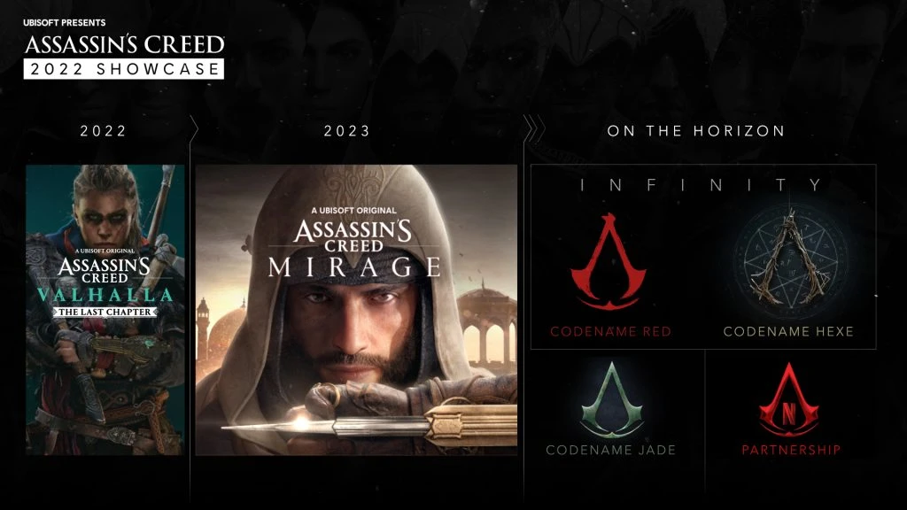 Assassin’s Creed Showcase | Tout savoir sur le futur de la franchise