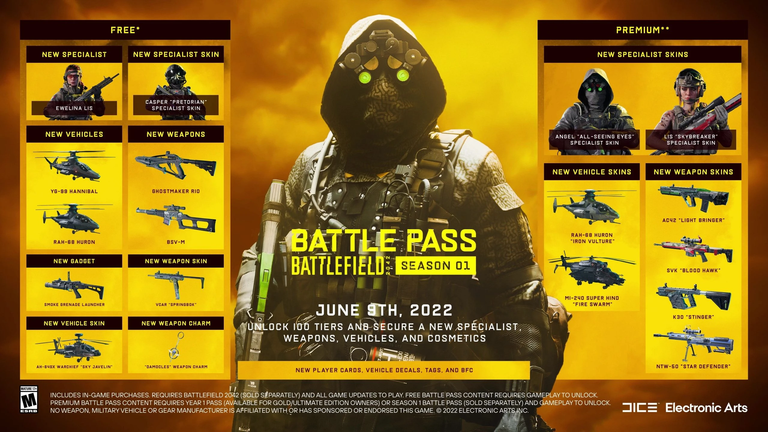 La Saison 1 de Battlefield 2042 est ENFIN sortie!