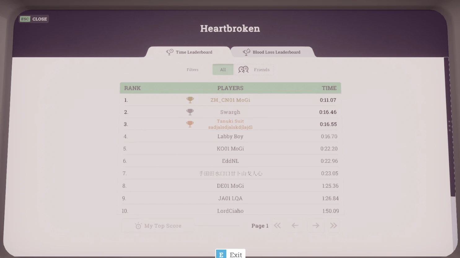 Classement Général Surgeon Simulator 2 sort la mise à jour gratuite Bad Blood