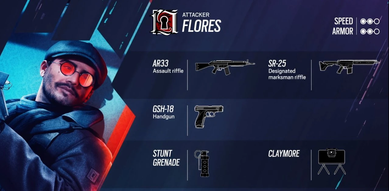 Loadout Présentation de l’Opération Crimson Heist