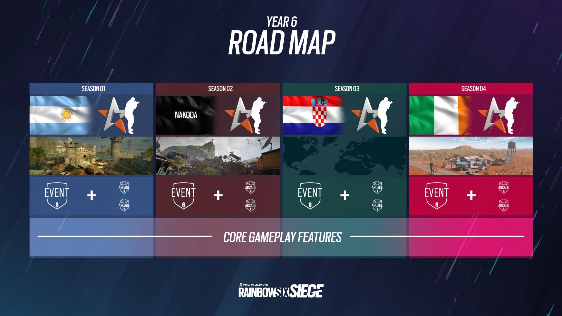 Y6 Roadmap Présentation de l’Opération Crimson Heist