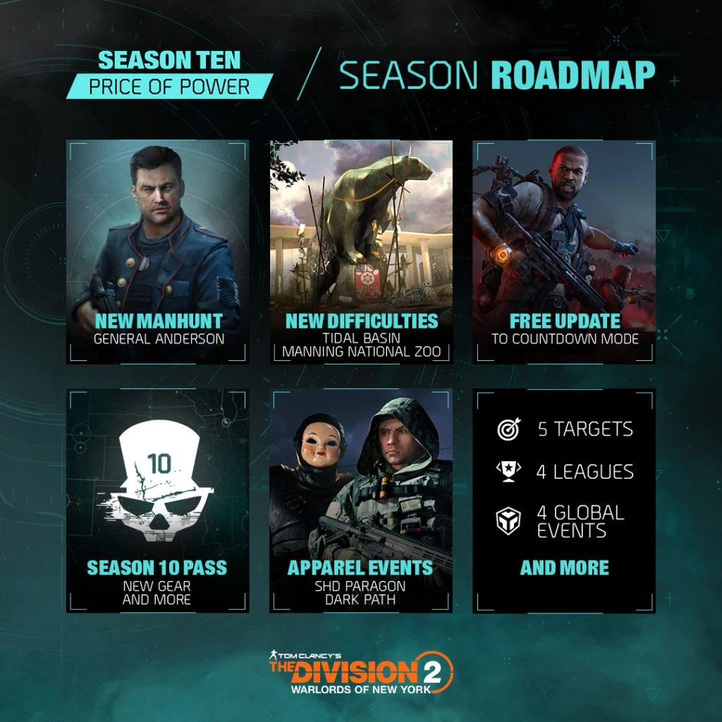 Ubisoft Forward 2022 | Le Récap de la conférence