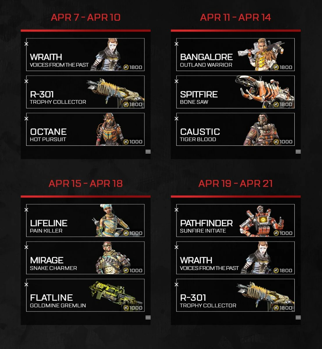 Nouvel évenement : Quêtes légendaires et épreuves de Bloodhound