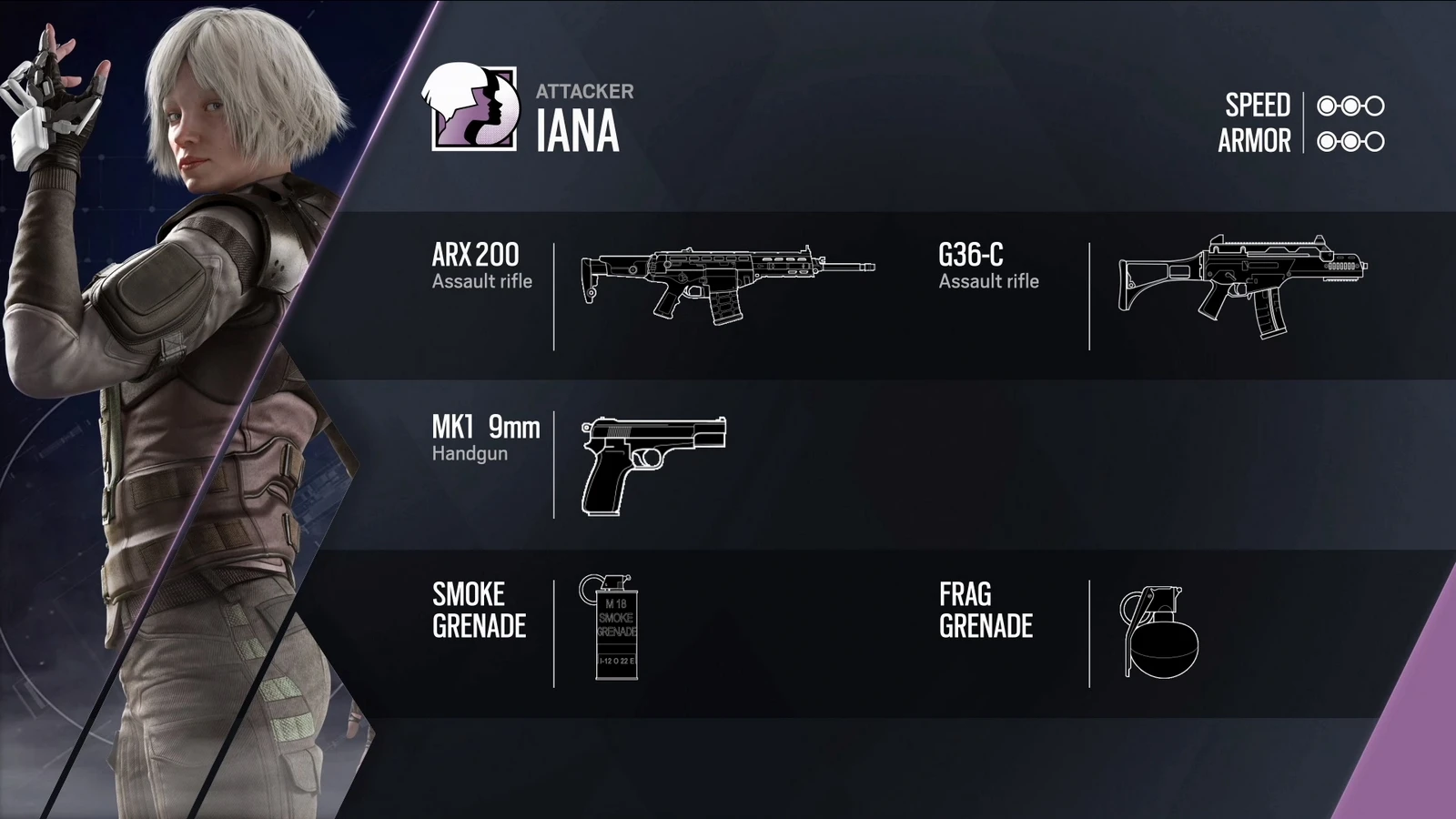 Tom Clancy’s Rainbow Six Siege – Void Edge – Gameplay