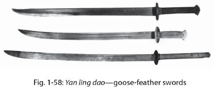 Leak du nouveau héros