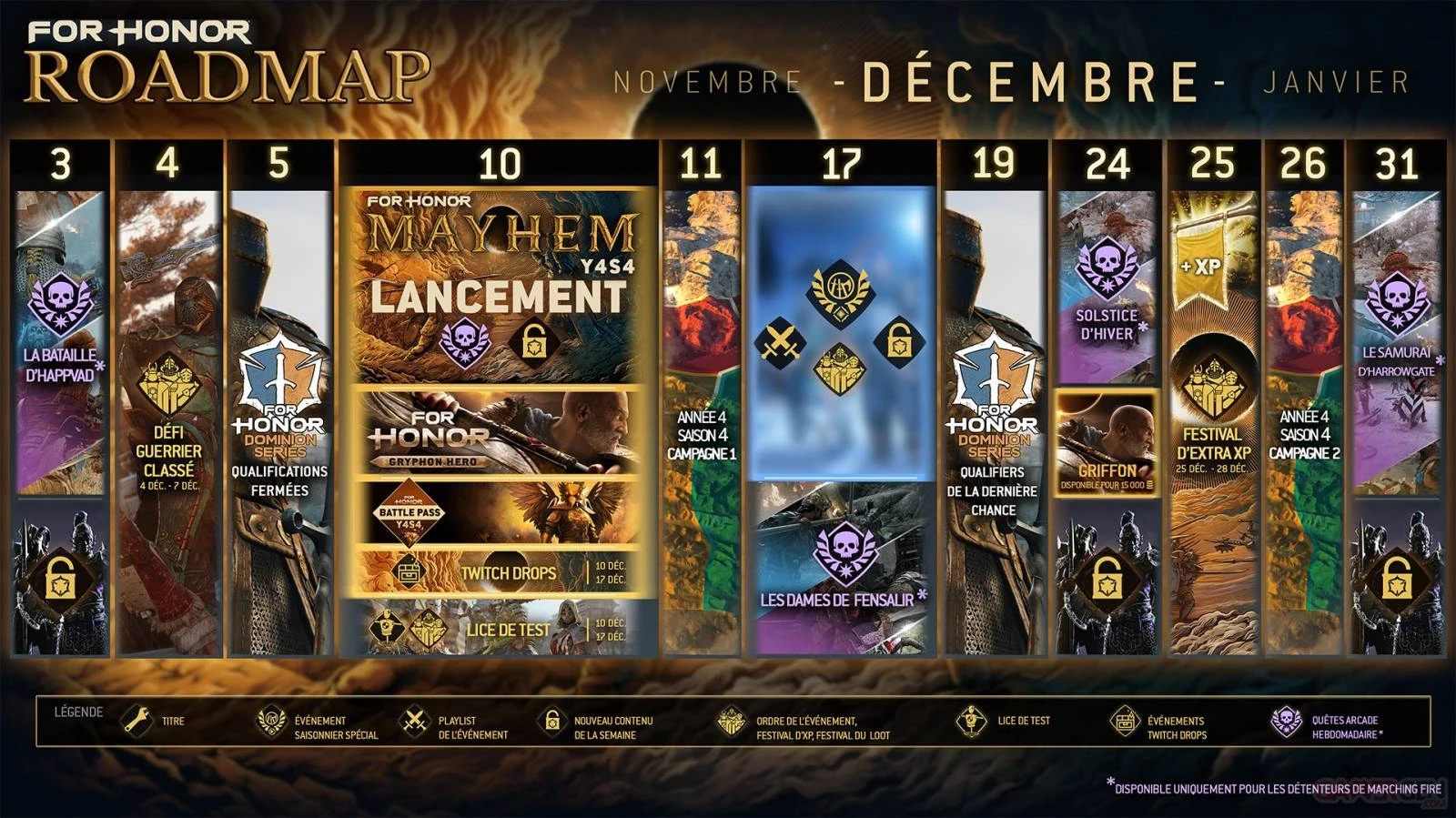 Rework et nouveau héro