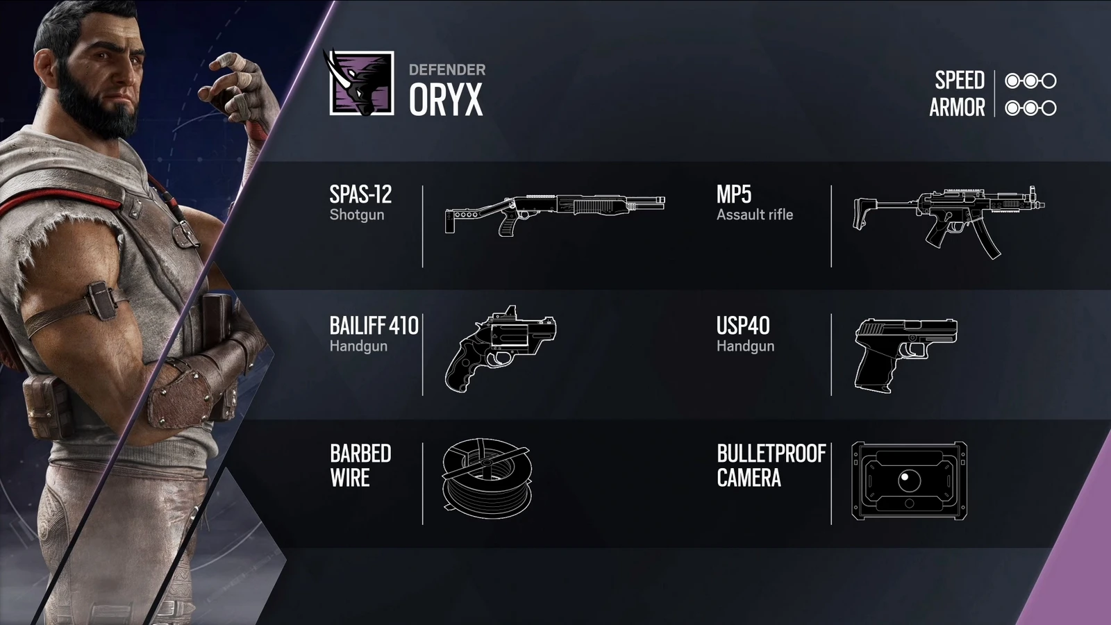 Tom Clancy’s Rainbow Six Siege – Void Edge – Gameplay