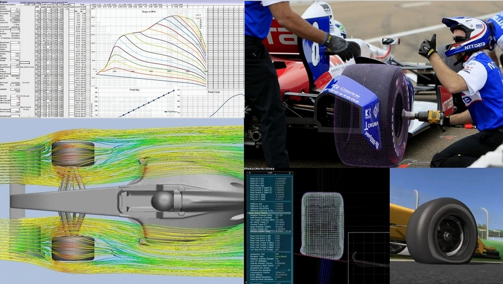 Physique du Jeu rFactor2 Les Meilleurs Jeux de Simulation Automobile