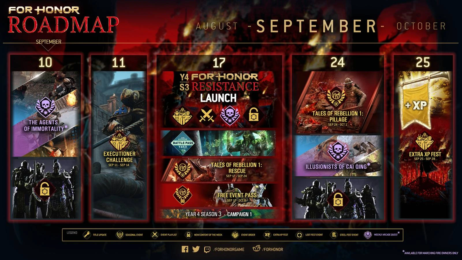 RESISTANCE_ROAPMAP Nouvelle saison: Résistance