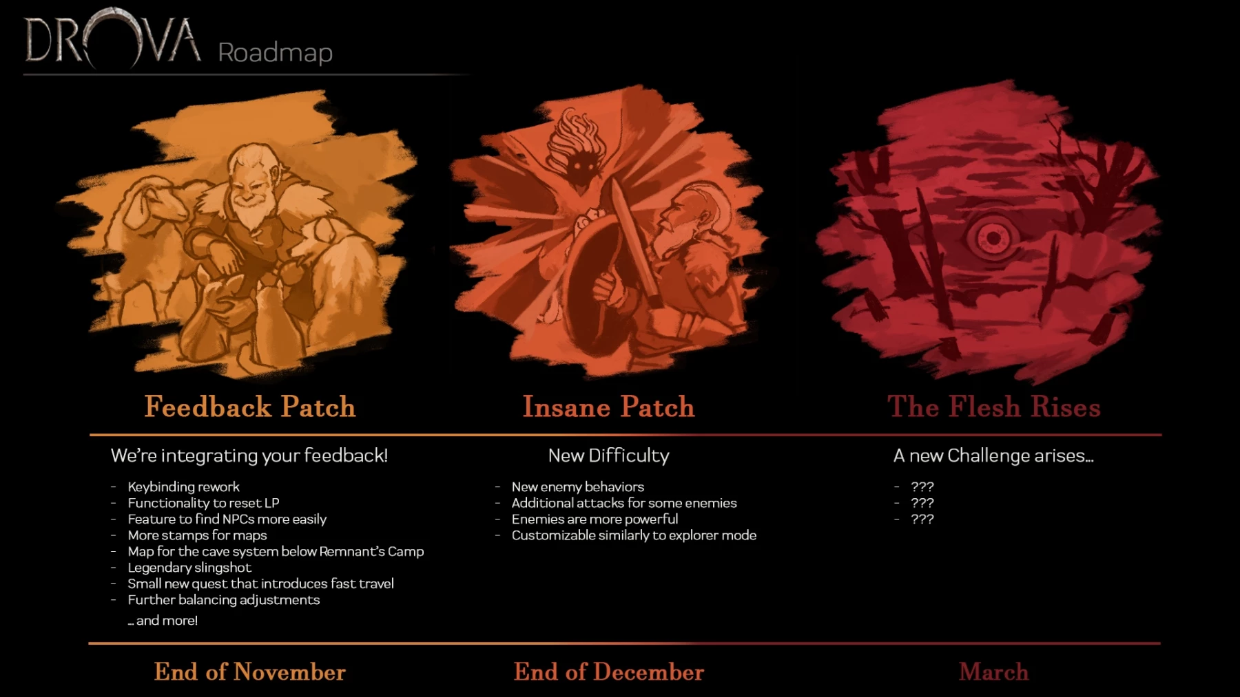 Image du jeu DROVA - Forsaken Kin