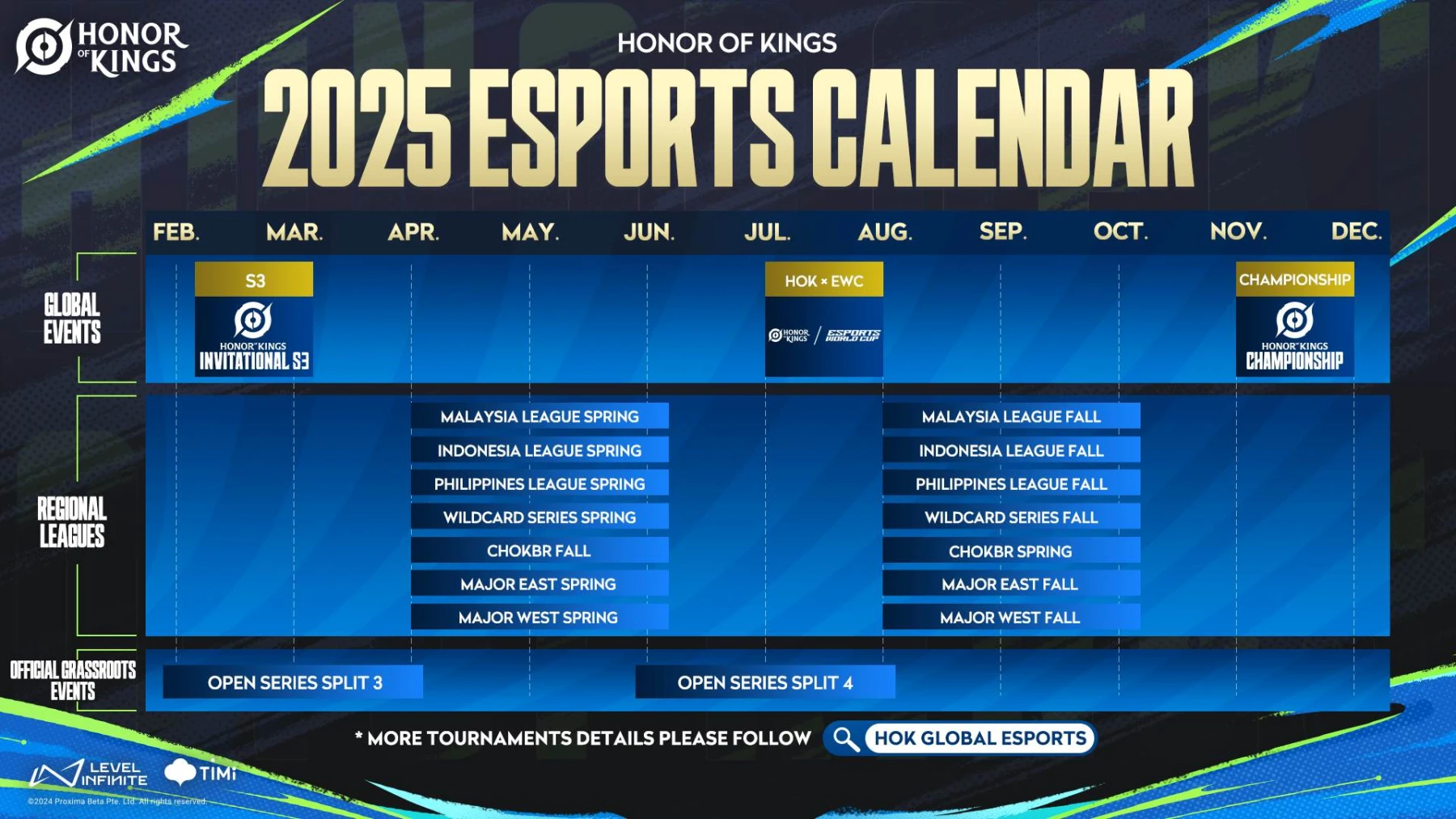 Image du jeu Honor of King