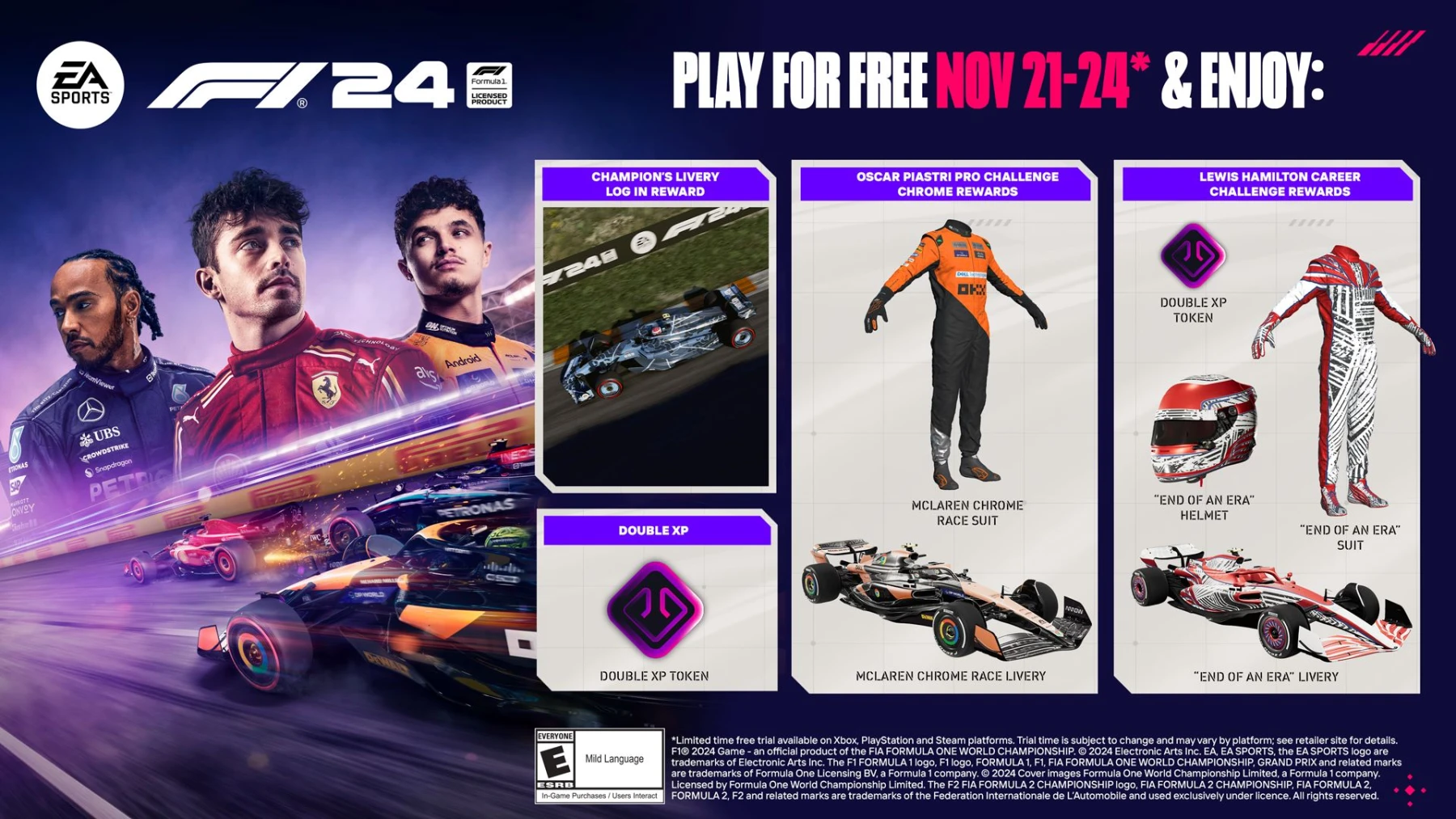 image du jeu F1 24