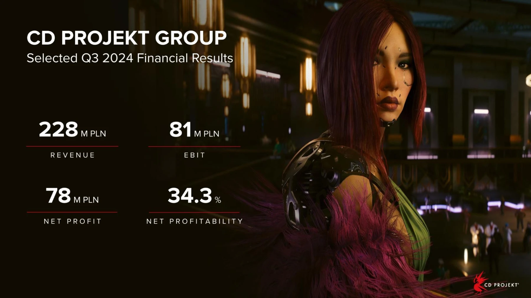 image du bilan financier Q3 de CD Projekt