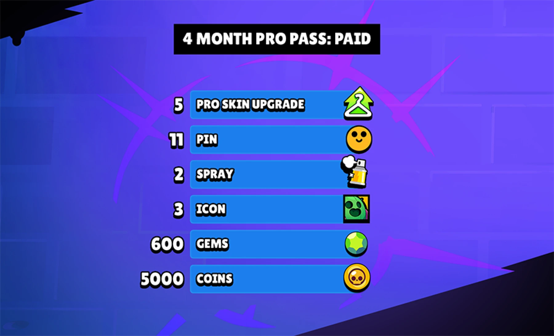 PAID PRO PASS REWARDS