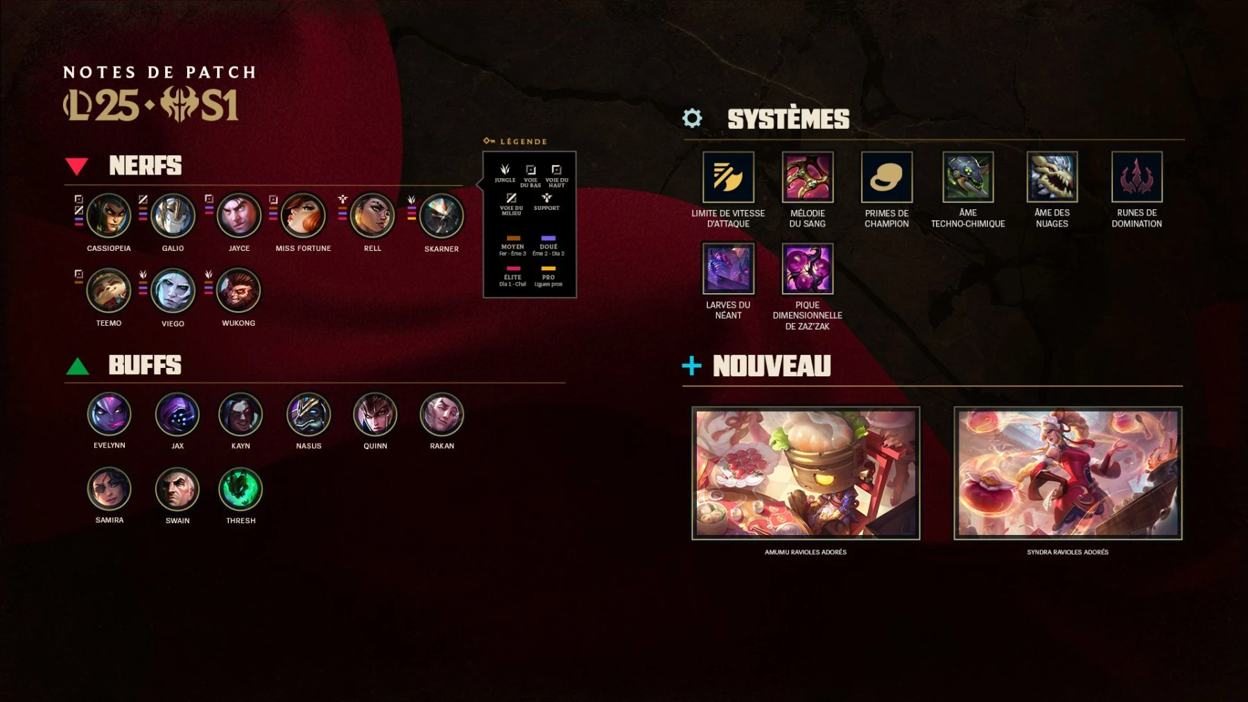 Image mise à jour 2025.S1.3 de League of Legends