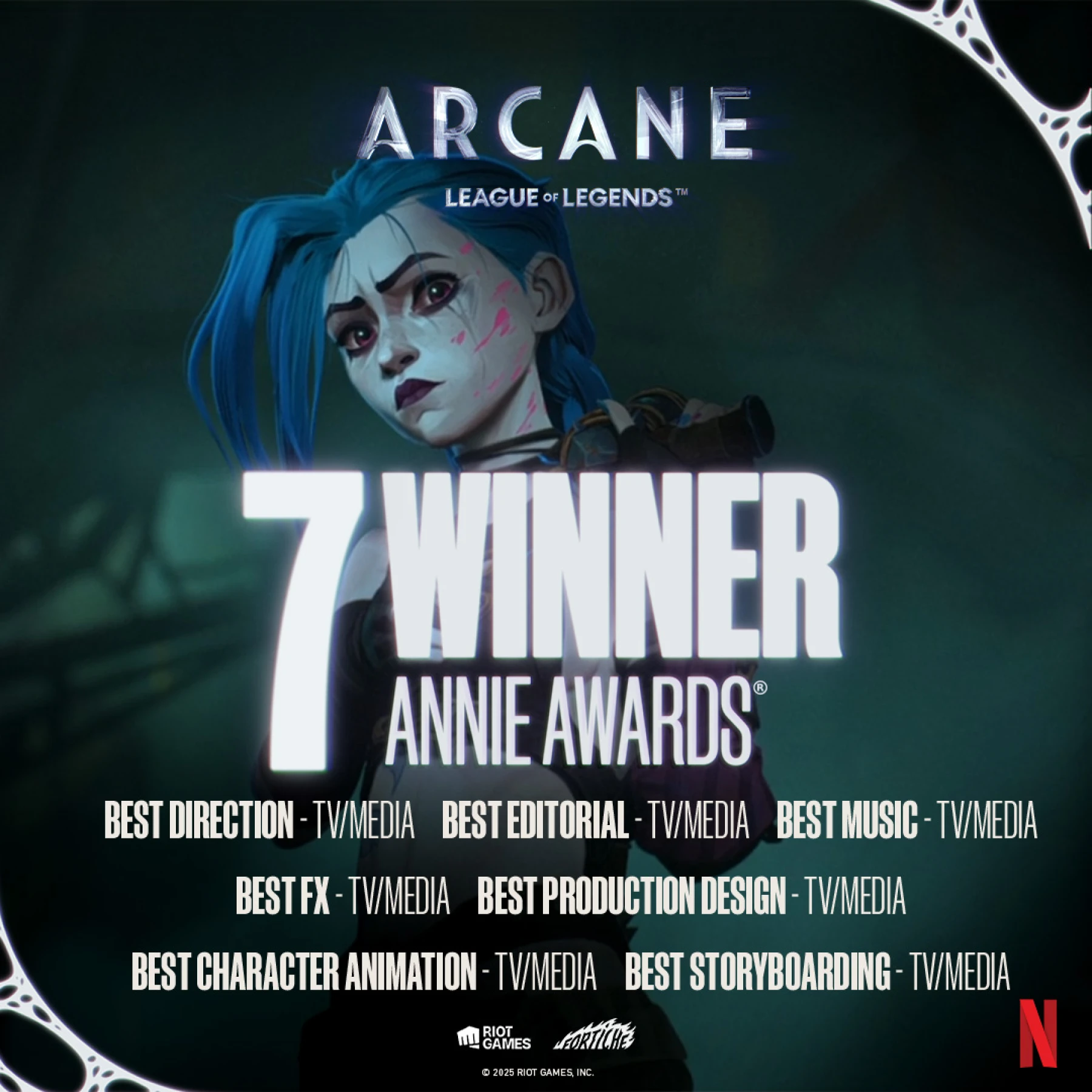 Arcane Annie Awards