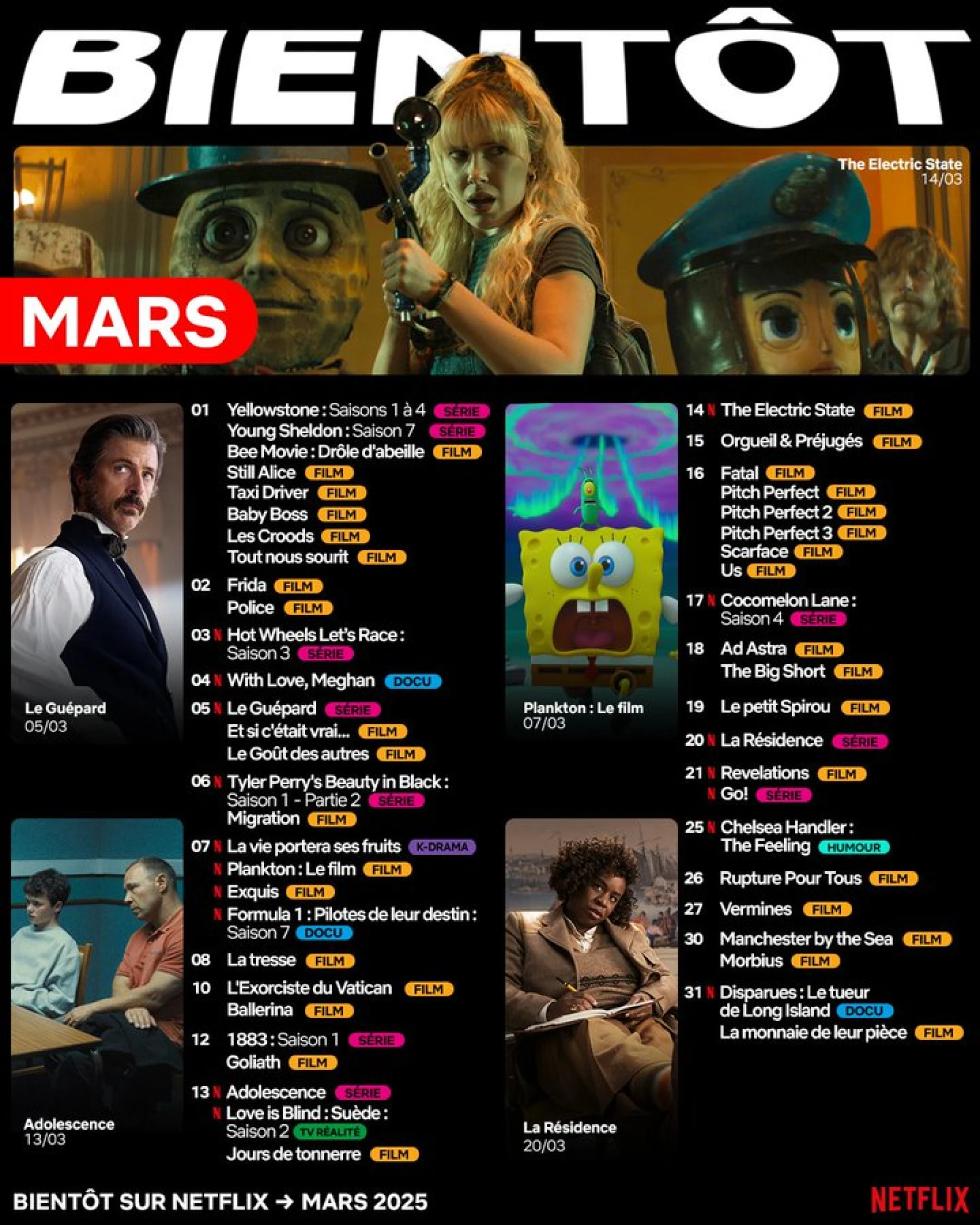 Programmation Netflix mars 2025