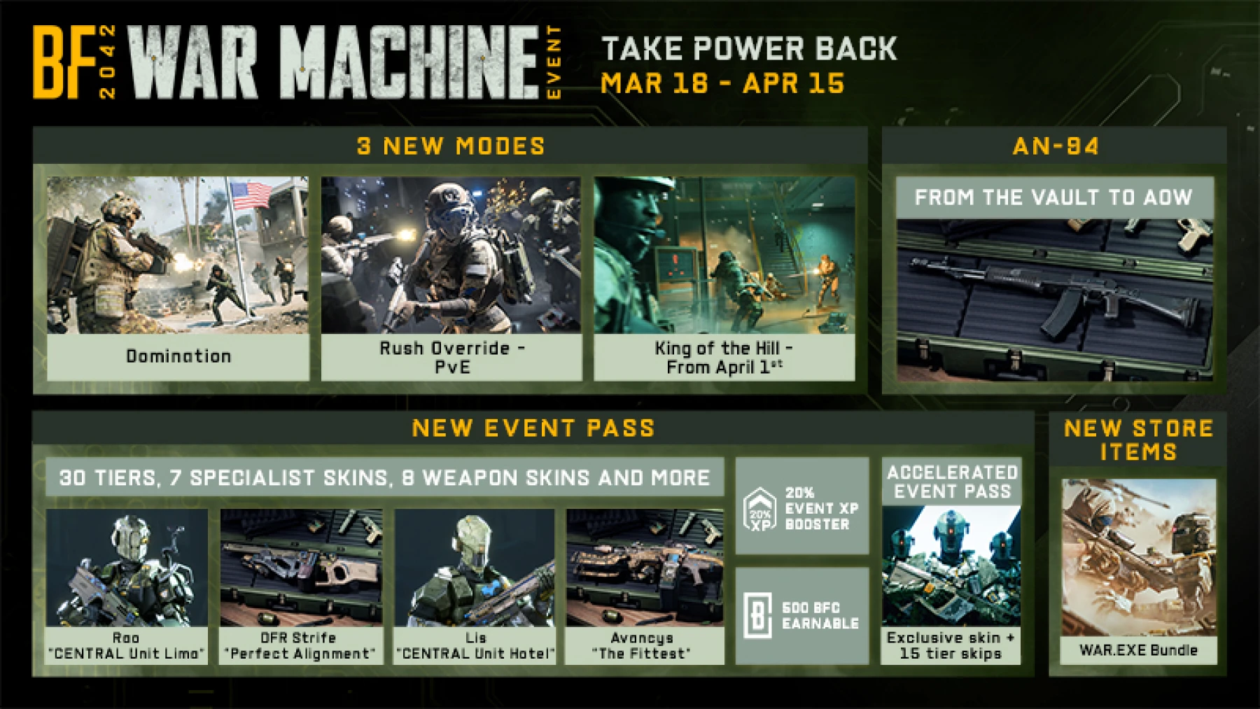 PASS machine de guerre BF2042