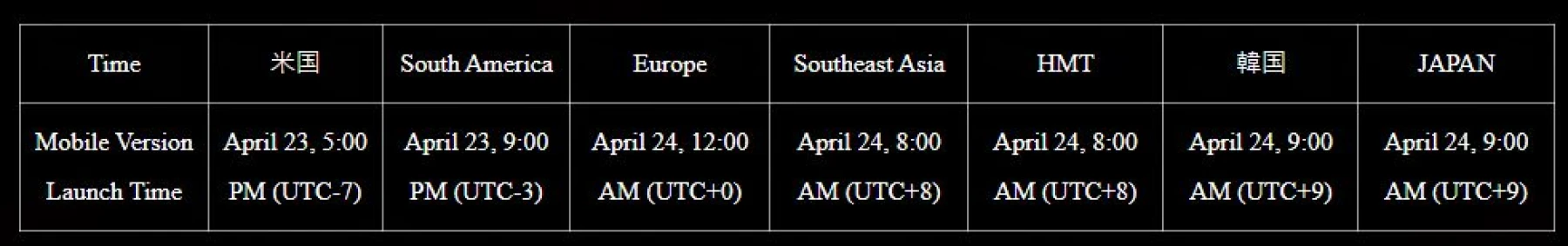 image du jeu mobile Once Human