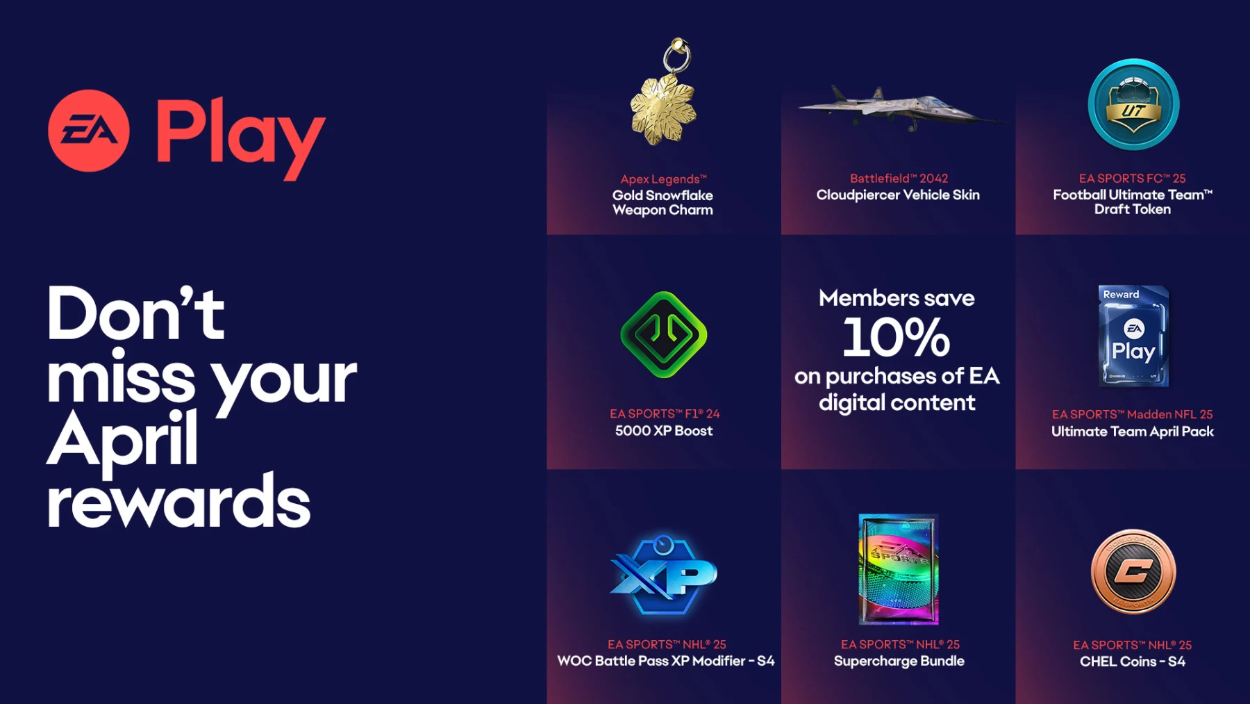 EA Play avril 2025