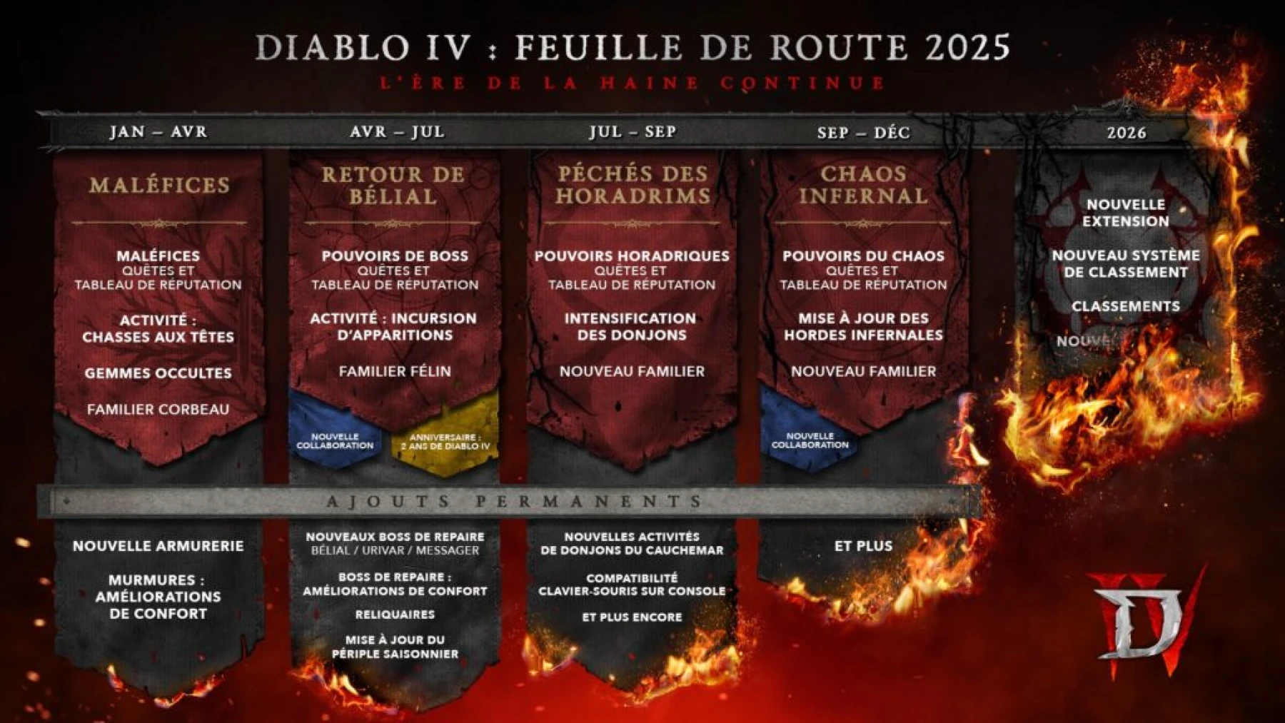 DIABLO IV DIABLO IV