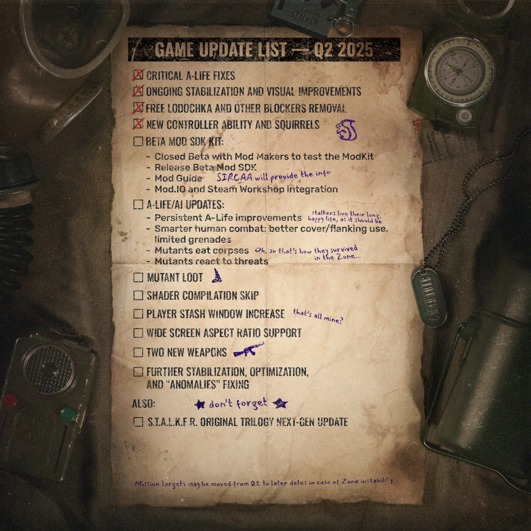 Image Road map 2ème trimestre de STALKER 2 Image Road map 2ème trimestre de STALKER 2