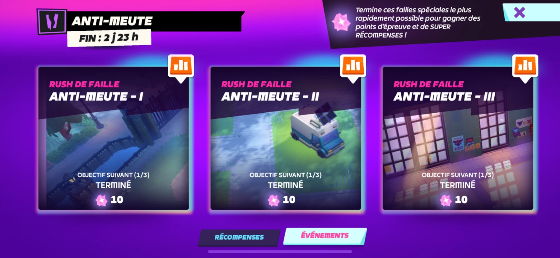 MO.CO l’événement PVE Chaos MO.CO l’événement PVE Chaos