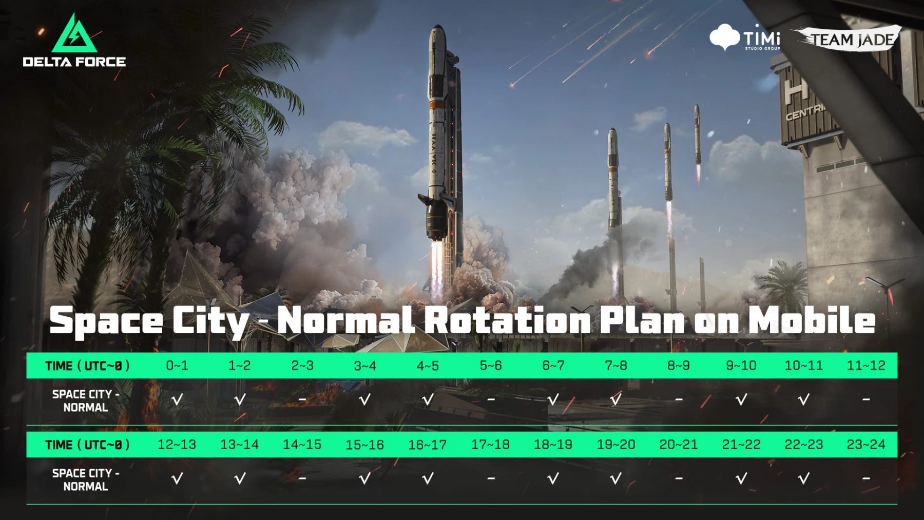Mise à jour Delta Force