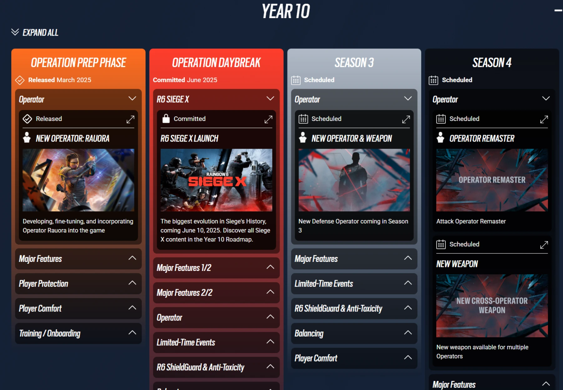 R6 SIEGE X R6 SIEGE X