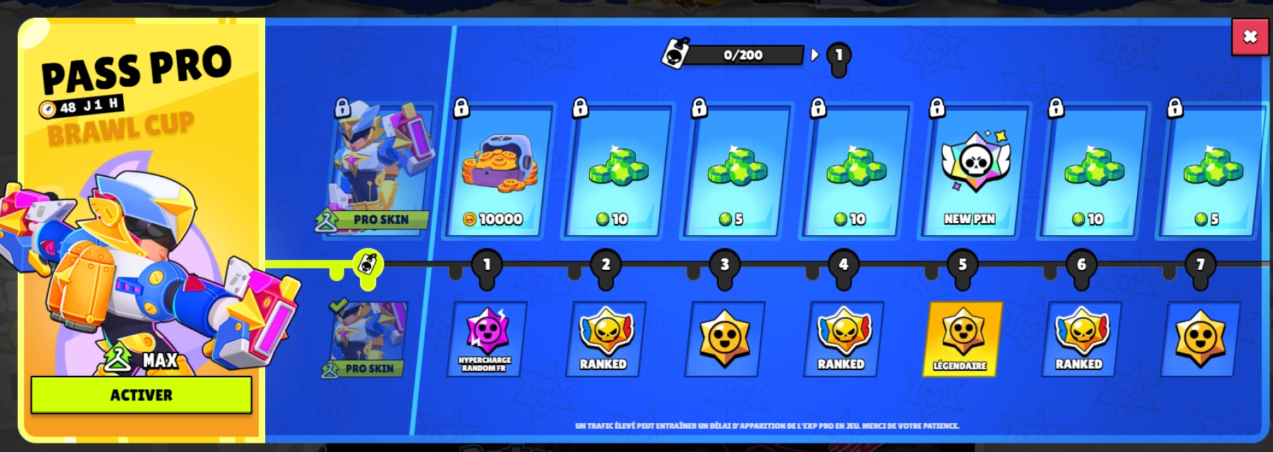 Championnat Brawl Stars