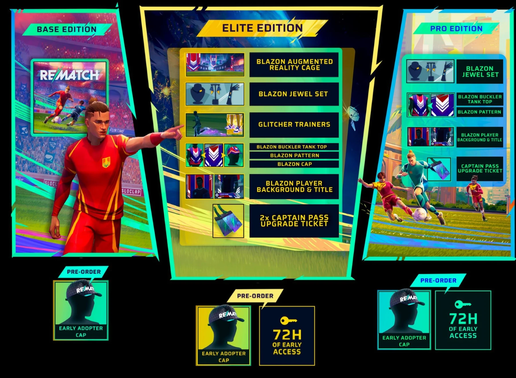 image du jeu Rematch image du jeu Rematch et la monétisation