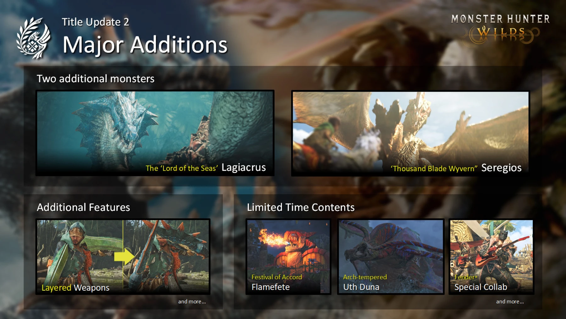 MONSTER HUNTER WILDS MONSTER HUNTER WILDS