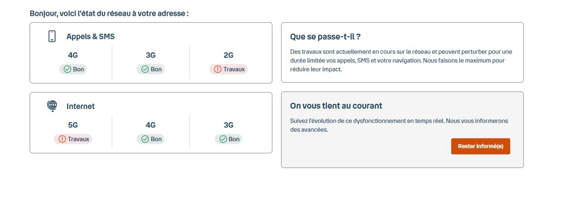 Panne Bouygues Telecom