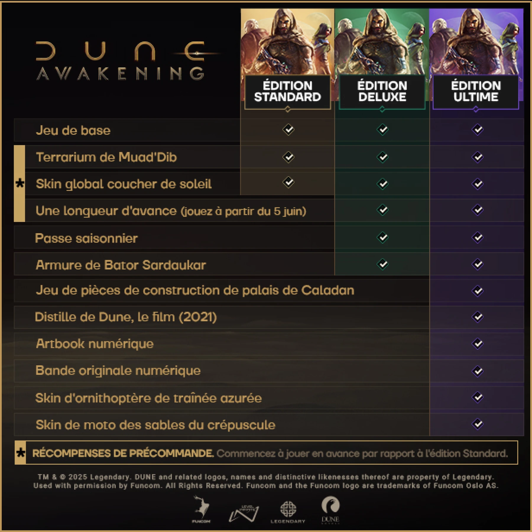 Dune: Awakening éditions du jeu