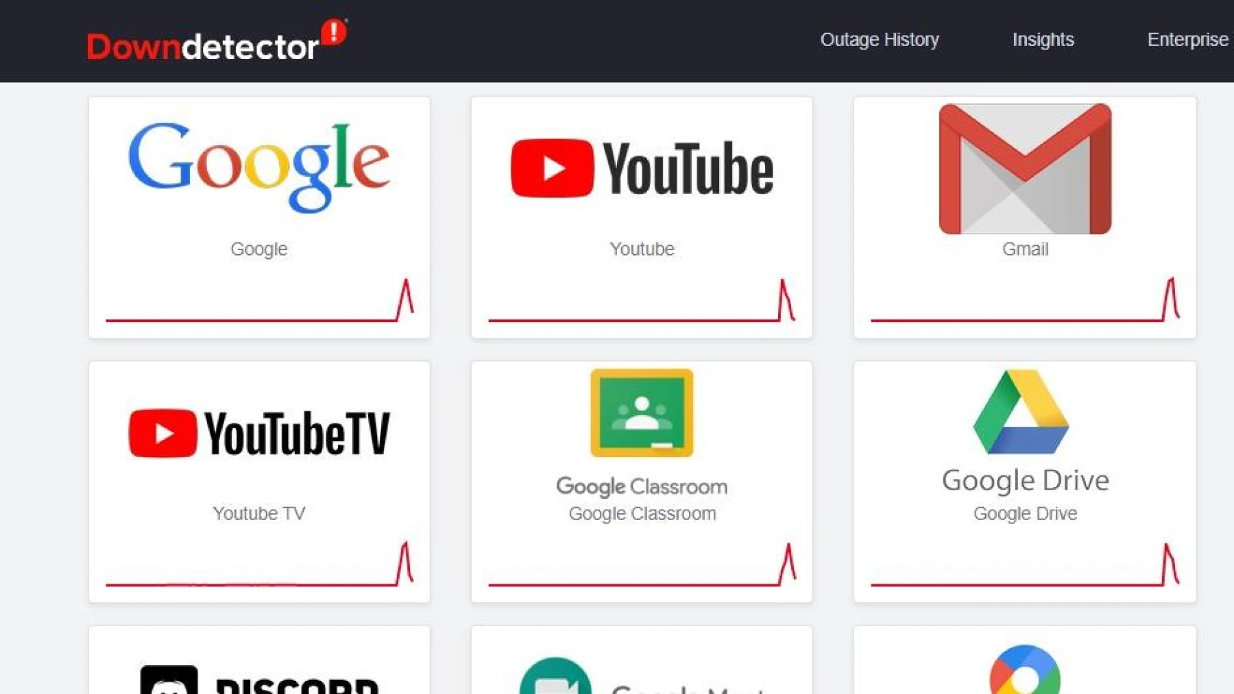 cloudflare panne cloudflare panne