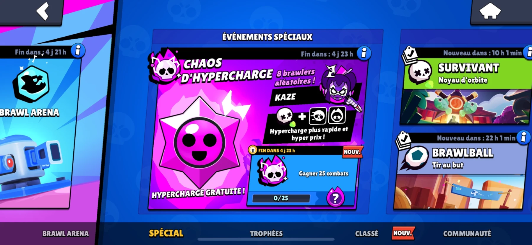 Hypercharge Unleashed Hypercharge Unleashed