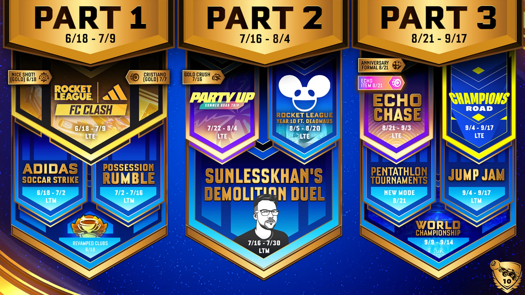 Image du jeu Rocket League Saison 19 Image du jeu Rocket League Saison 19