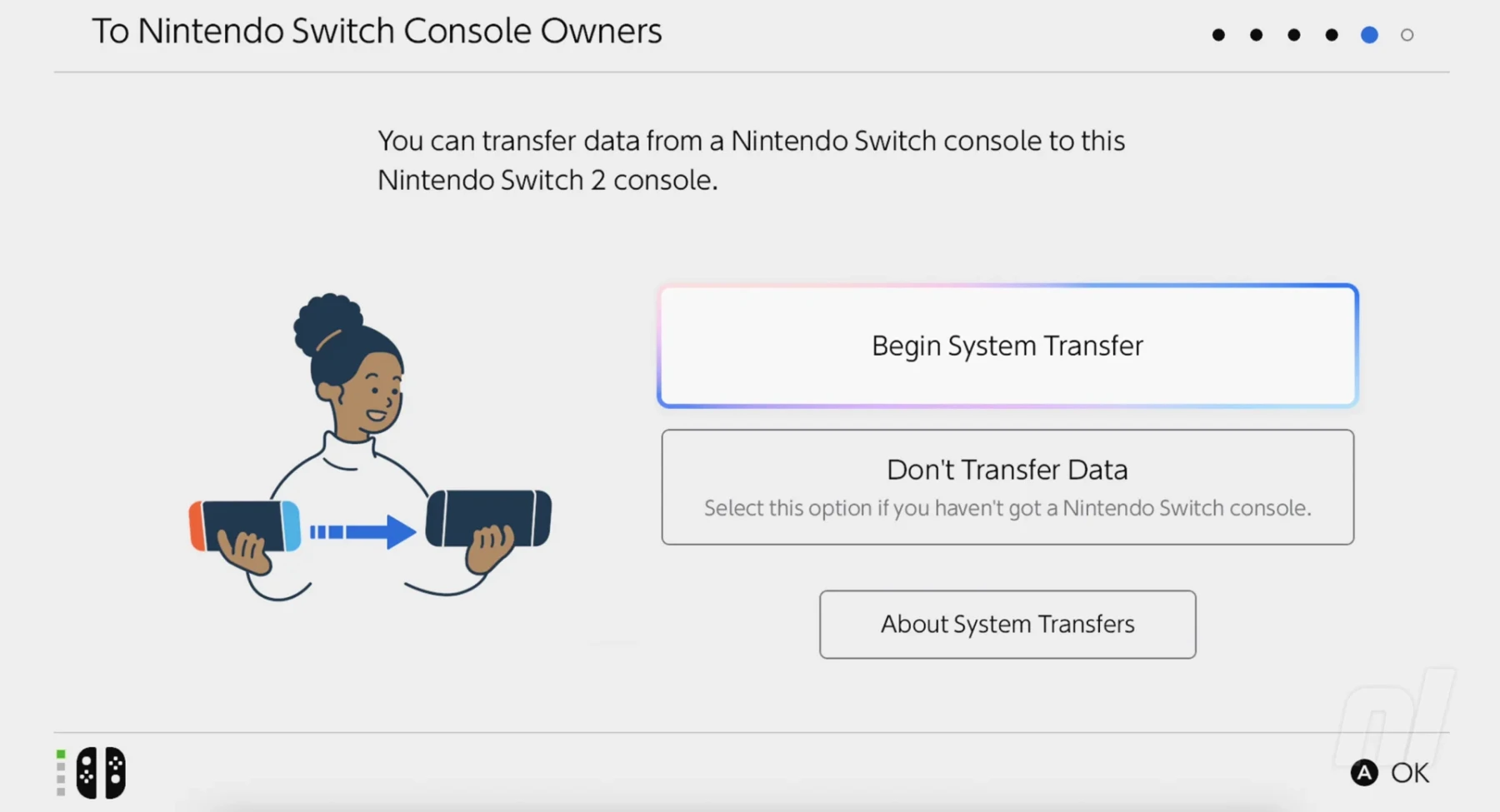 Image transfert Nintendo Switch 2 Image transfert Nintendo Switch 2