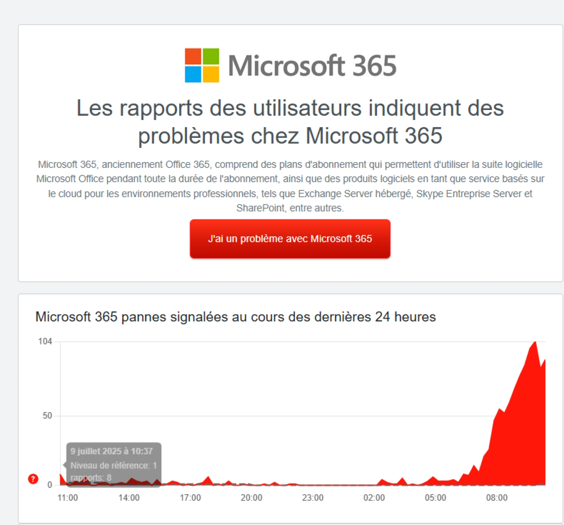 Outlook panne mondiale