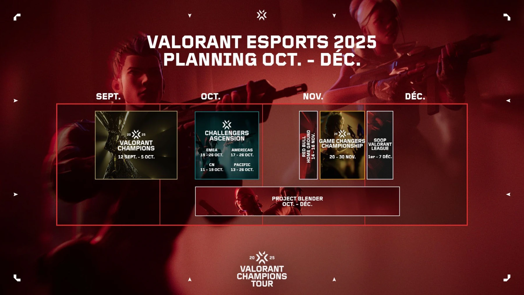 VALORANT Esports