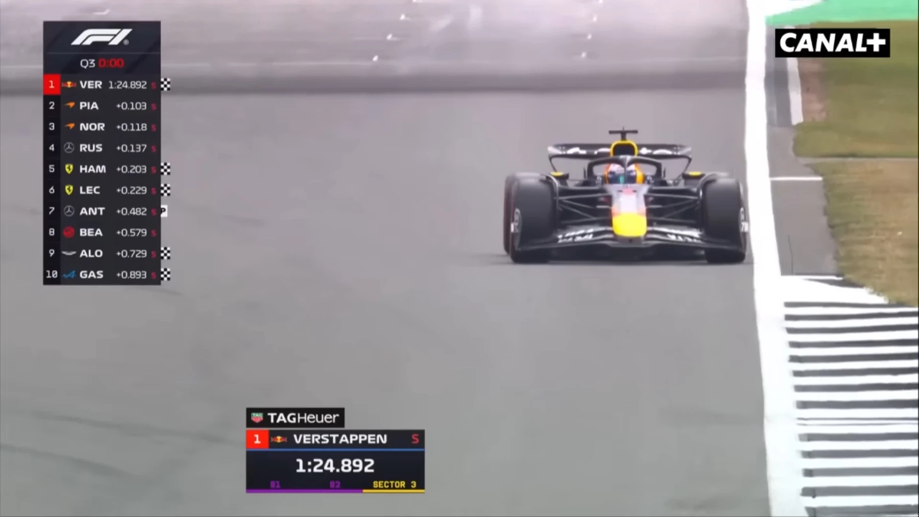 image Grand Prix Silverstone