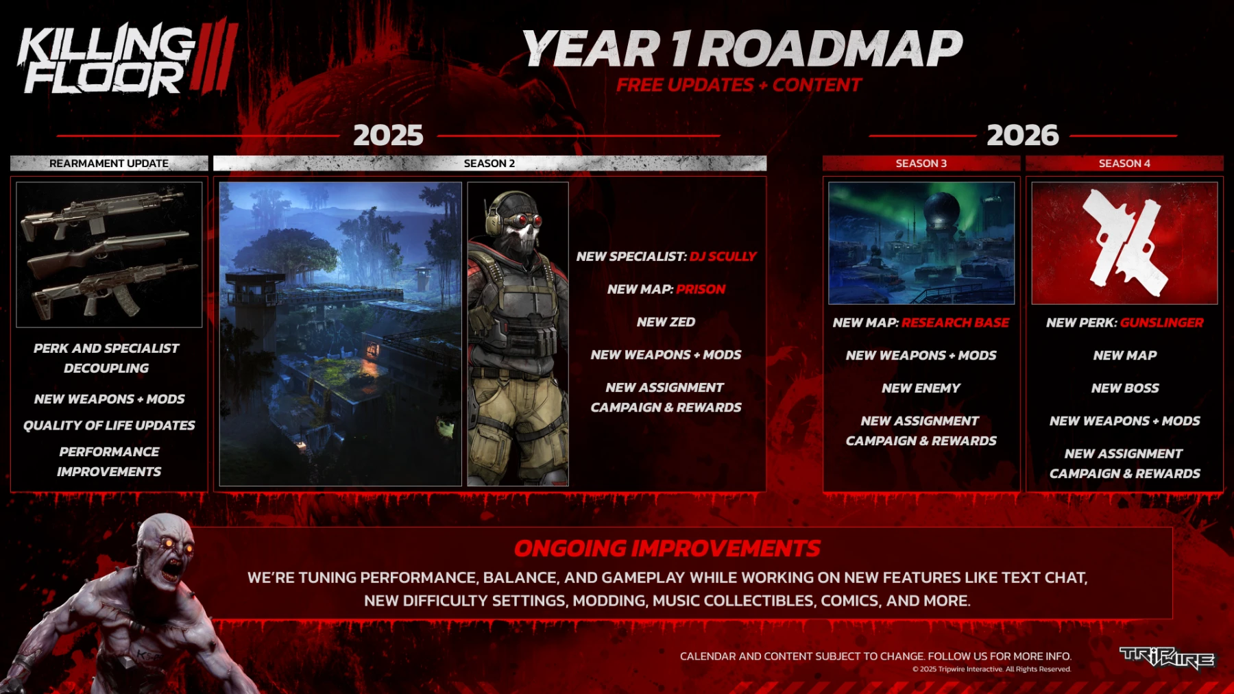 Killing Floor 3 Killing Floor 3