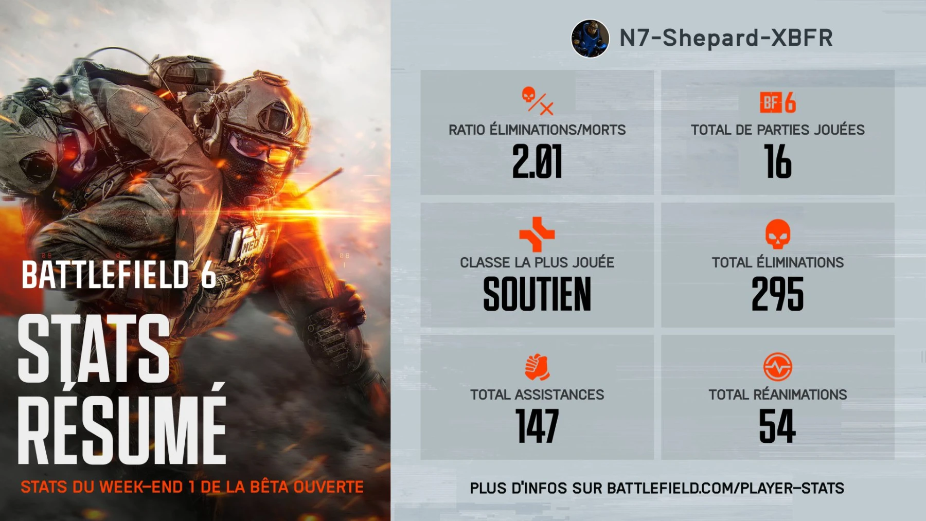 BF6 STATS BF6 STATS