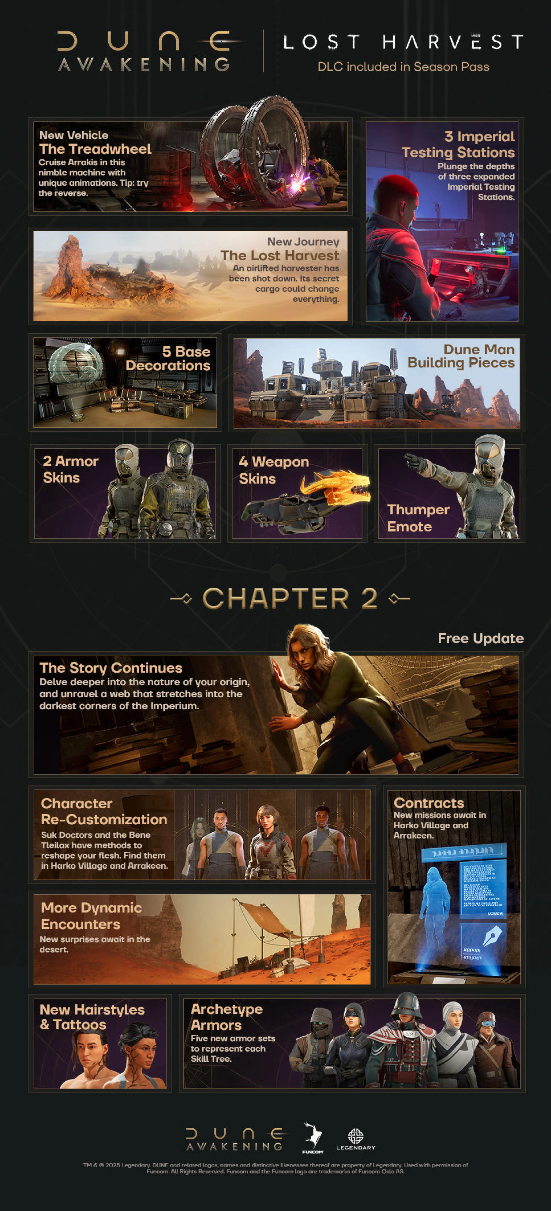 Dune Awakening Chapitre 2