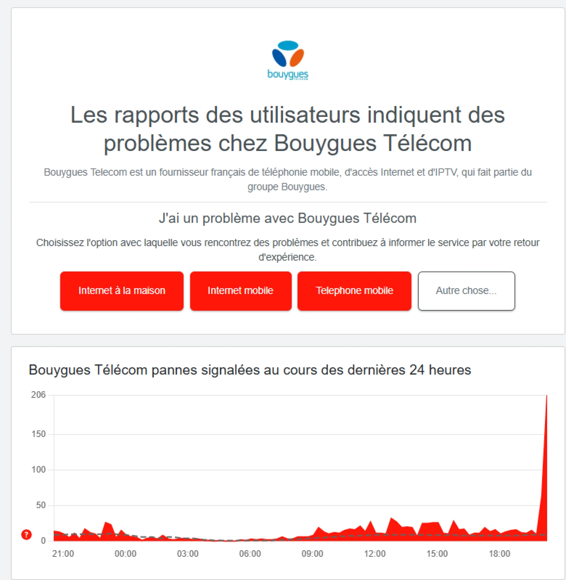 problèmes chez Bouygues Télécom