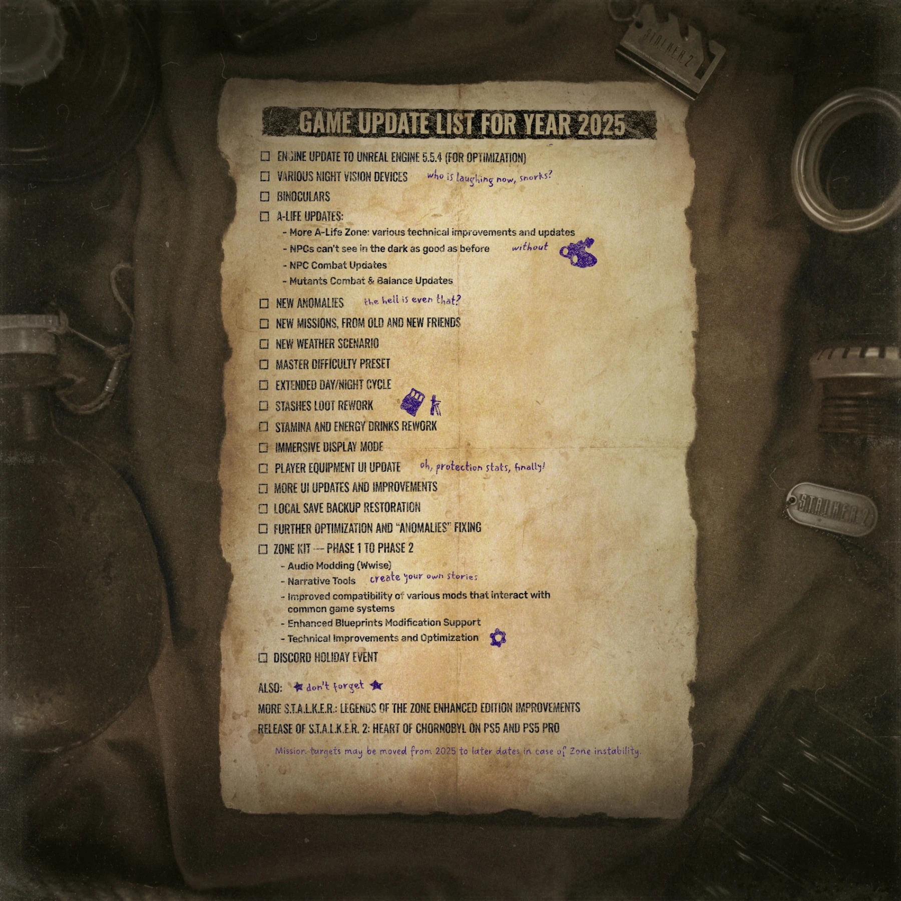 Roadmap 2025 Stalker 2 Q4 Roadmap 2025 Stalker 2 Q4