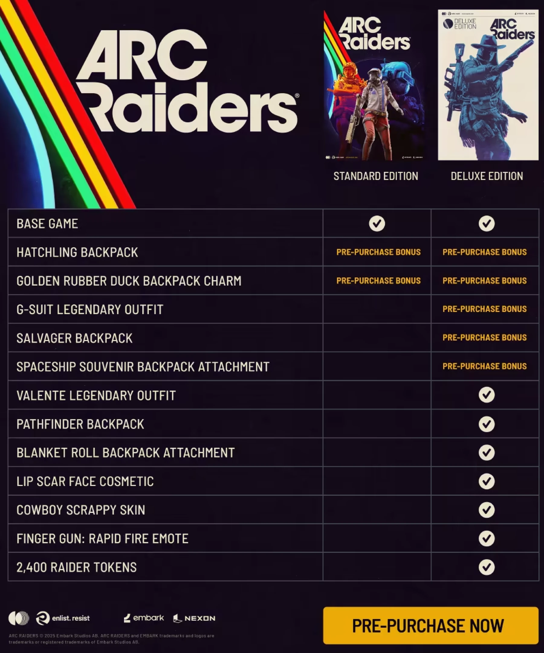 ARC Raiders prix, éditions et précommande ARC Raiders prix, éditions et précommande