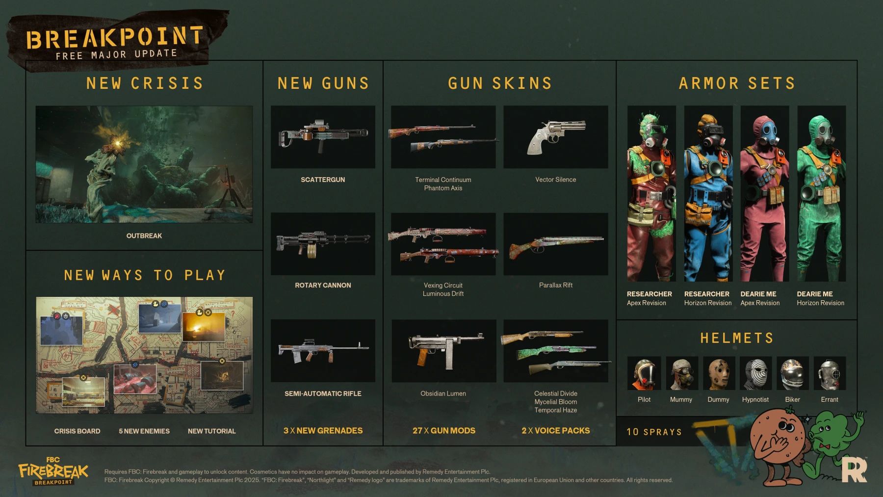 Image de la futur mise à jour FBC : Firebreak